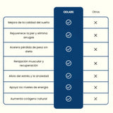 MAGNESIUM COMPLEX 90 CAPSULAS PREMIUM